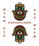 Hand-Eye Caffeination